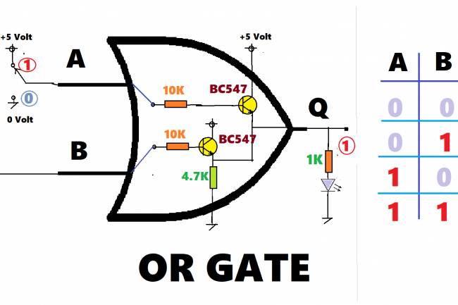 Logic Gates with Transistors – NOT Gate, AND Gate, OR Gate