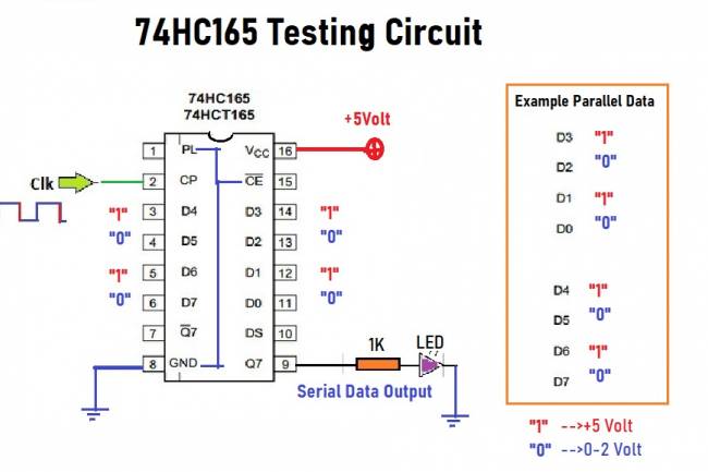 Parallel to Serial Converter with 74HC165 - Shift Register Application