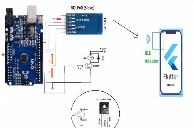 DC Motor Speed Control by Android phone