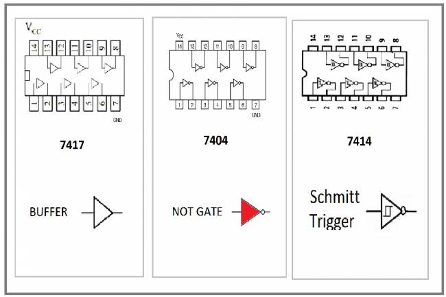 Logic Circuit Elements: Differences Between NOT, Buffer and Schmitt Trigger