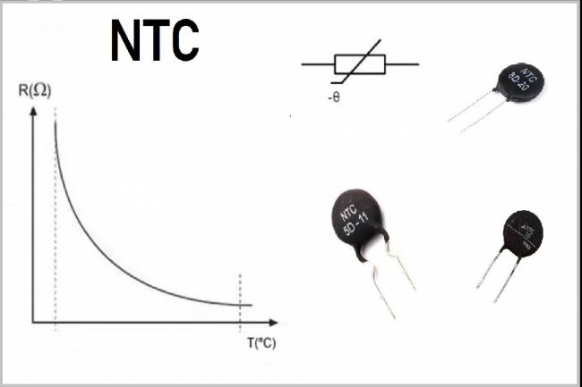 Akıllı NTC Sensörleri ile Ev Isıtma Sistemleri Verimliliğini Artırma