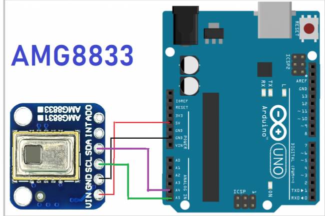 Thermal Imaging with Arduino Uno: Measuring Temperature Distribution with AMG8833 Sensor