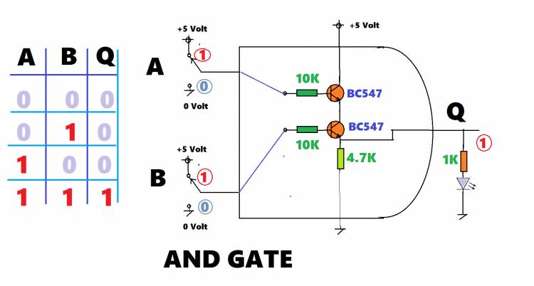 Logic Gates with Transistors – NOT Gate, AND Gate, OR Gate