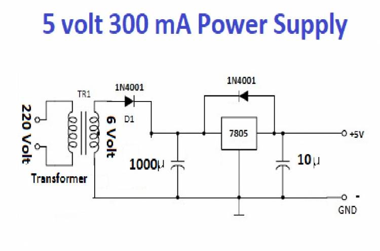 5 Volt 300 mA Power Supply