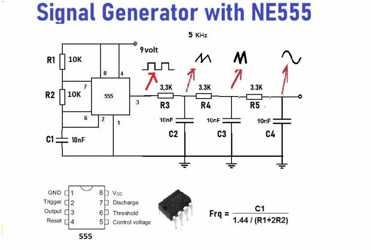 Making a Signal Generator with LM555