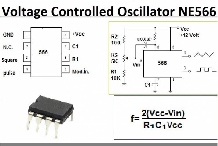 Voltage Controlled Oscillator NE566