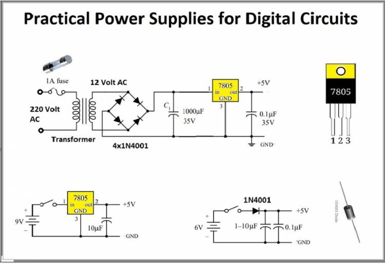 Practical Power Supplies for Digital Circuits