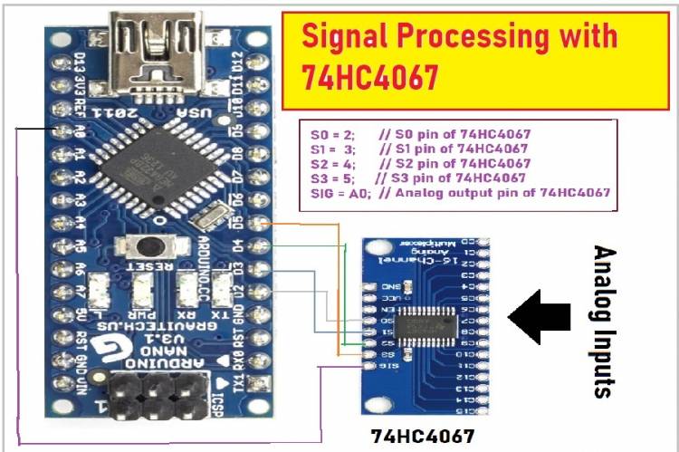 Using and Applications of 74HC4067 Analog Multiplexer/Demultiplexer Integration with Arduino Nano