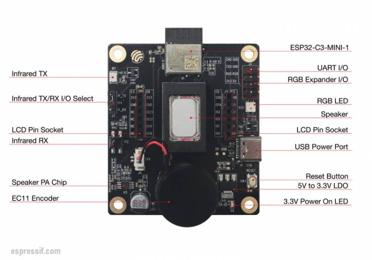 ESP32-C3-LCD Kit User Manual Published